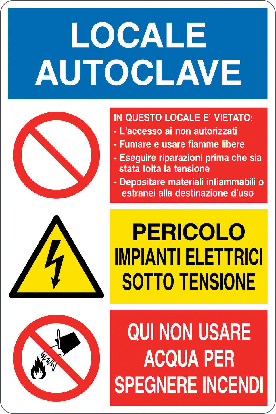 Segnaletica Multisimbolo