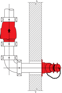 Attacco VV.F. di tipo siamese - standard NFPA